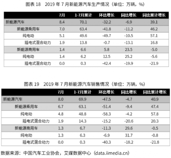 润滑油